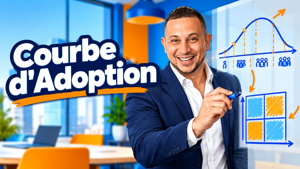 Couverture de la formation Courbe d'Adoption